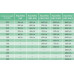 Aerators AquaOxy 4800 CWS